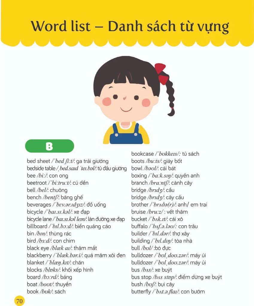 Thu Vien Hinh Anh Cho Be Moi Ngay - 600+ Tu Vung Tieng Anh Dau Tien Cho Be - Song Ngu Anh-Viet