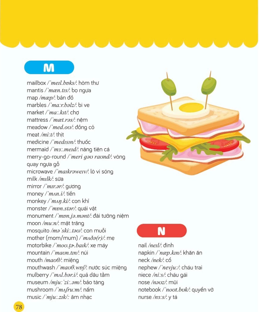 Thu Vien Hinh Anh Cho Be Moi Ngay - 600+ Tu Vung Tieng Anh Dau Tien Cho Be - Song Ngu Anh-Viet