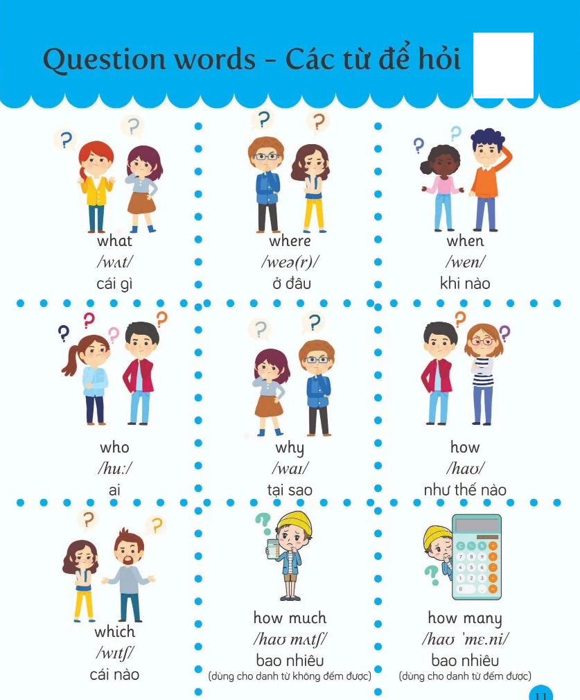 Thu Vien Hinh Anh Cho Be Moi Ngay - 600+ Tu Vung Tieng Anh Theo Chu De Cho Be - Song Ngu Anh-Viet