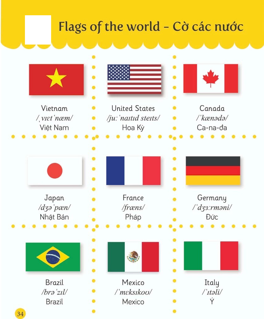 Thu Vien Hinh Anh Cho Be Moi Ngay - 600+ Tu Vung Tieng Anh Theo Chu De Cho Be - Song Ngu Anh-Viet