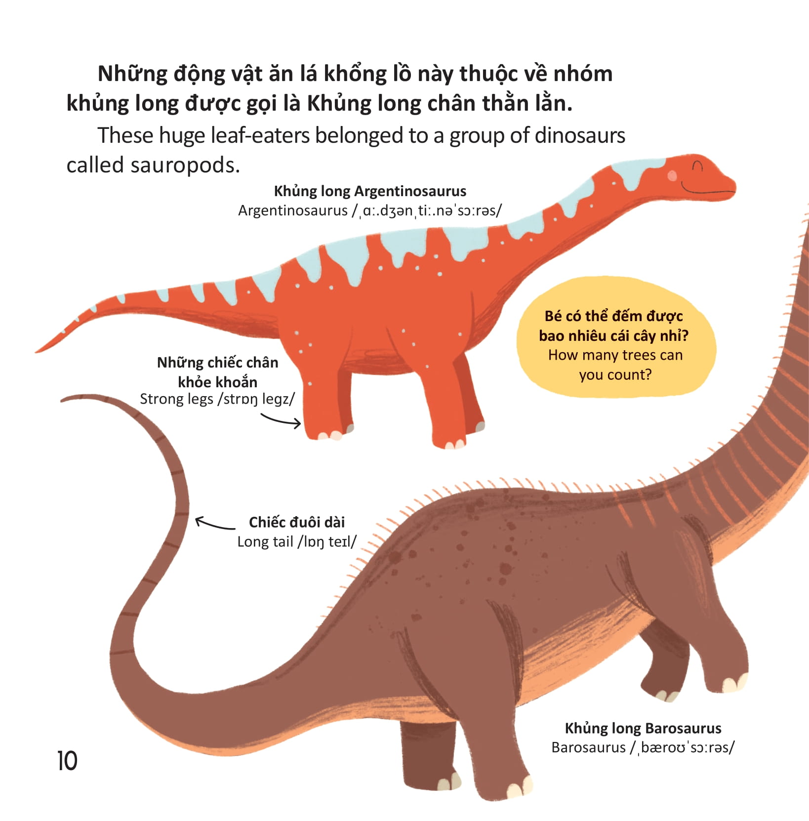 thư viện từ vựng đầu đời cho bé - khủng long - dinosaurs!