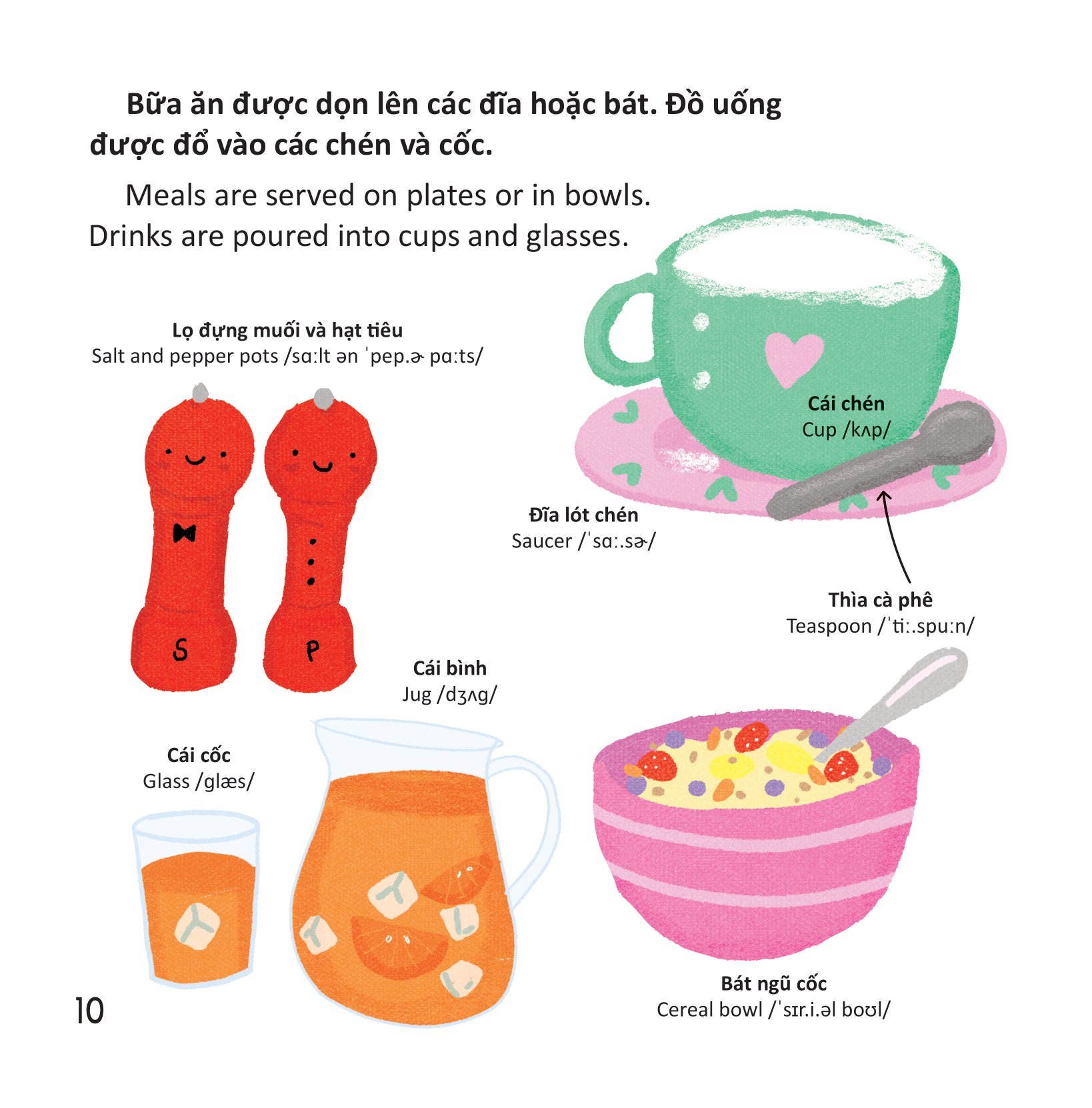 thư viện từ vựng đầu đời cho bé - ở nhà - at home!