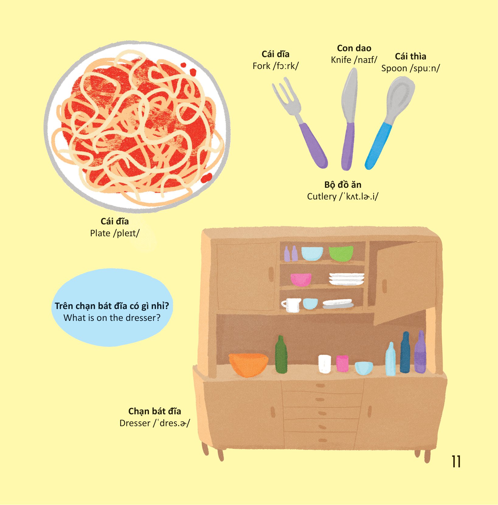 thư viện từ vựng đầu đời cho bé - ở nhà - at home!