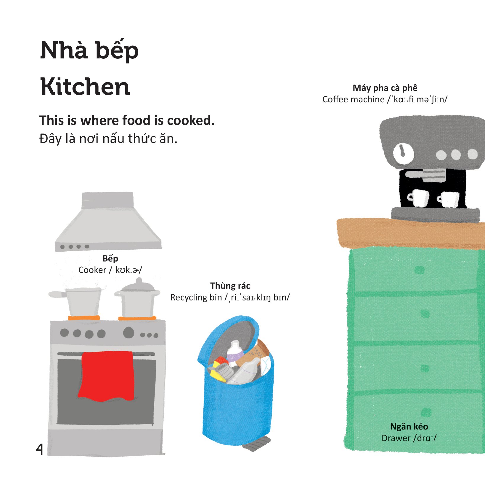 thư viện từ vựng đầu đời cho bé - ở nhà - at home!