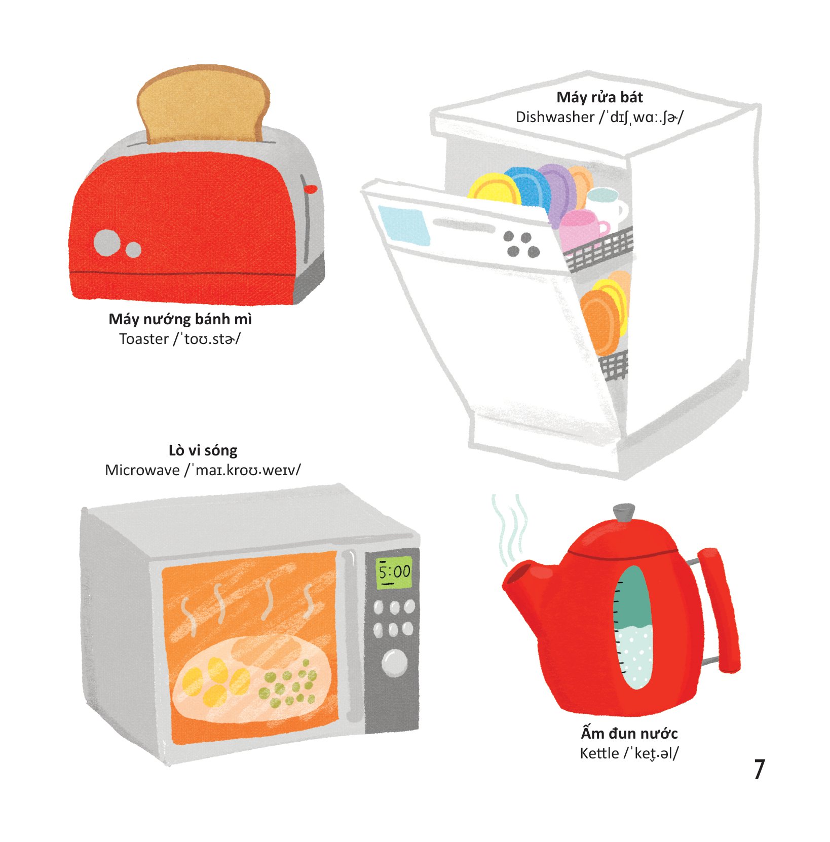 thư viện từ vựng đầu đời cho bé - ở nhà - at home!