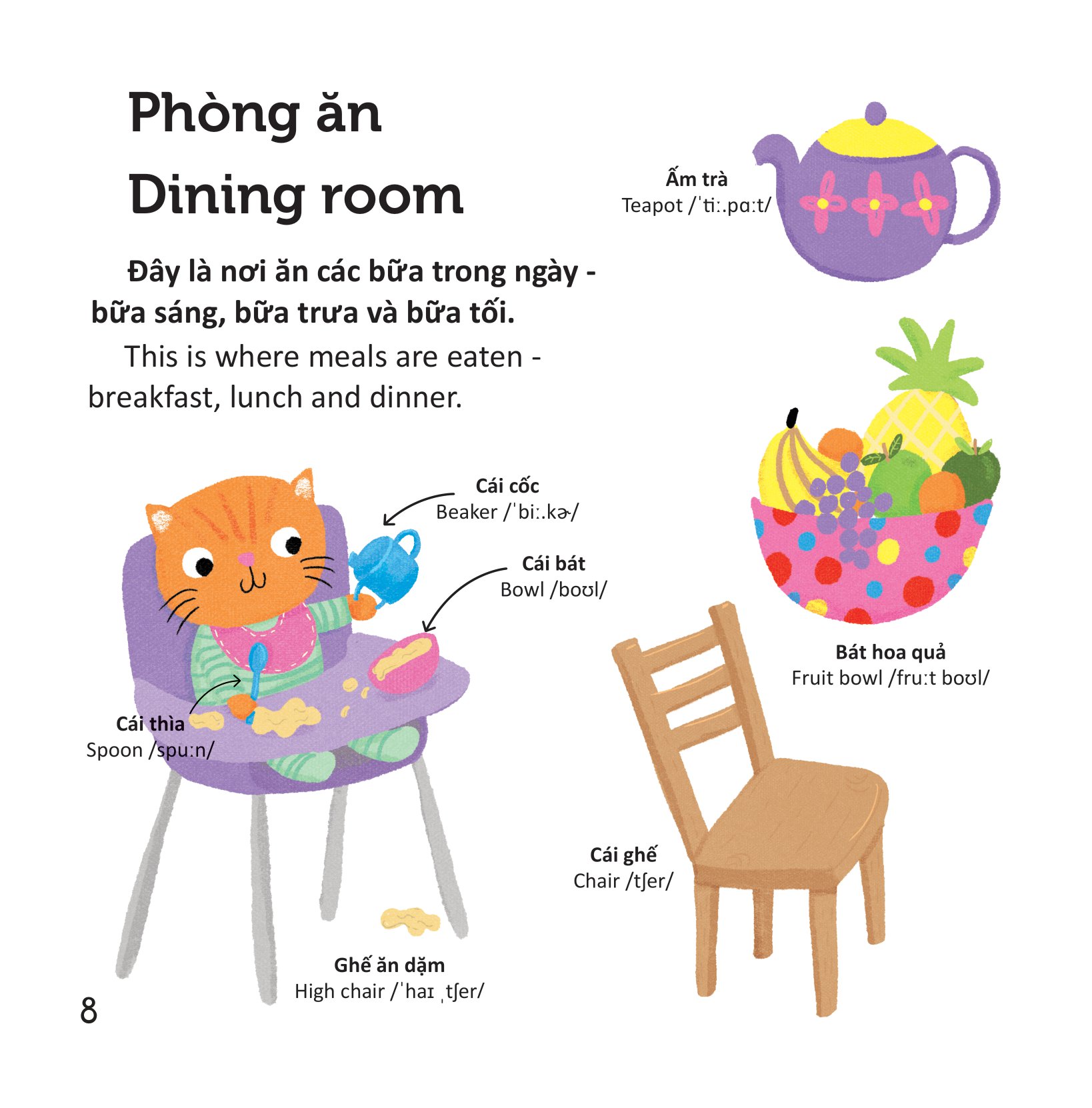 thư viện từ vựng đầu đời cho bé - ở nhà - at home!