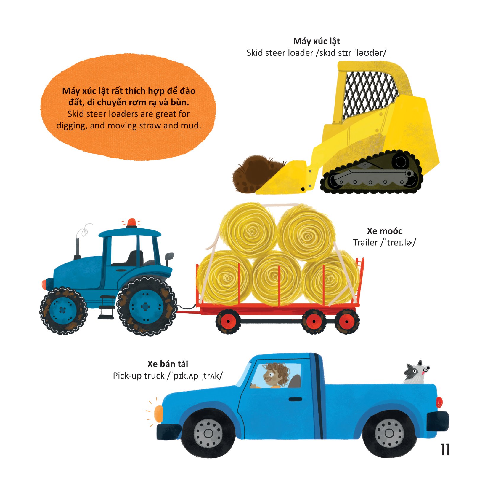 thư viện từ vựng đầu đời cho bé - ở nông trại - on the farm!