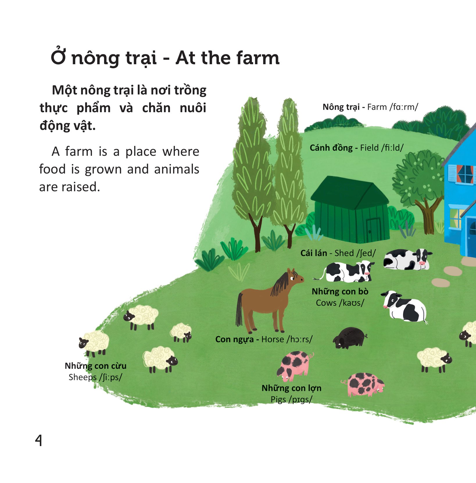 thư viện từ vựng đầu đời cho bé - ở nông trại - on the farm!
