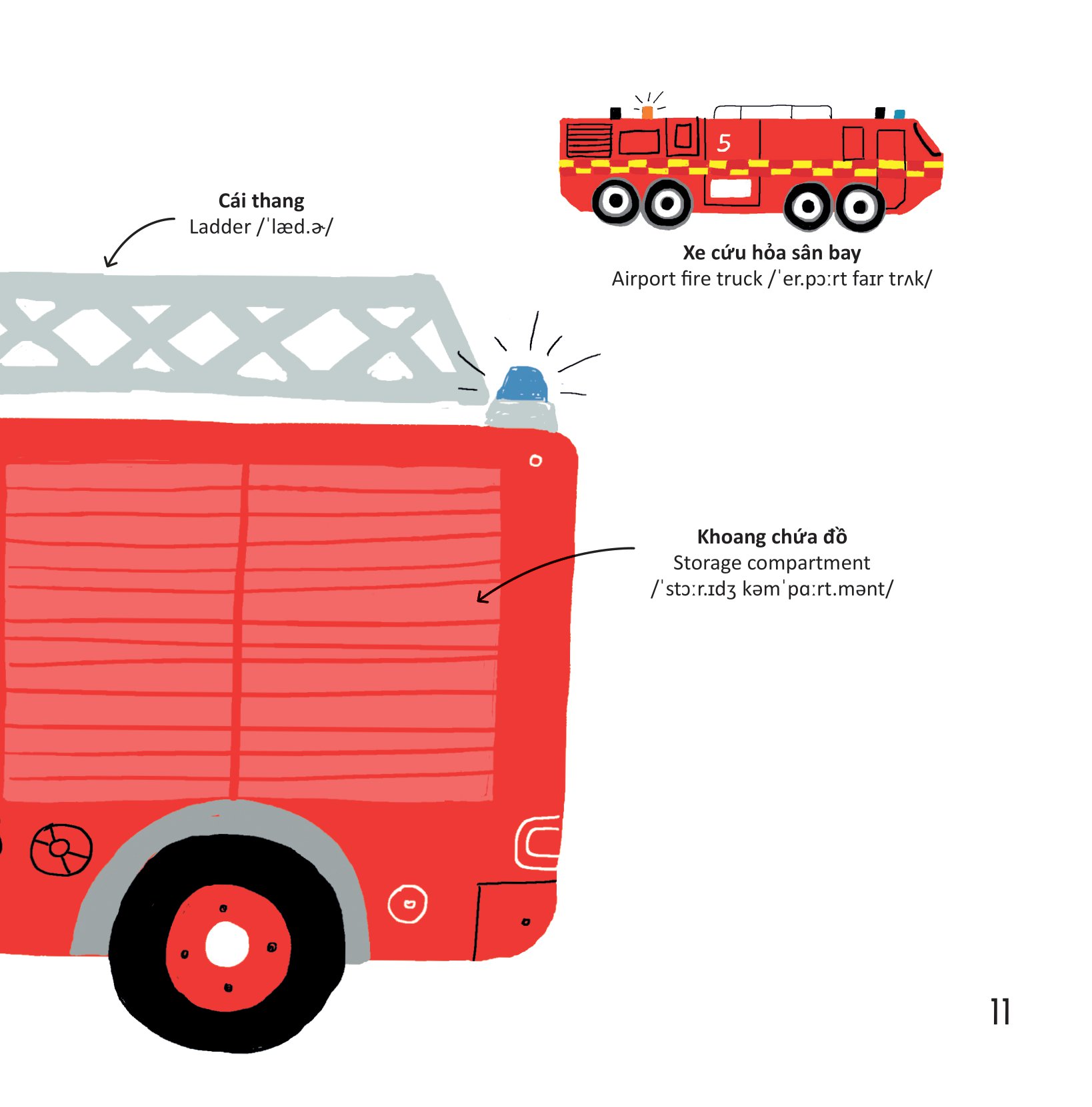 thư viện từ vựng đầu đời cho bé - phương tiện giao thông - on the go!