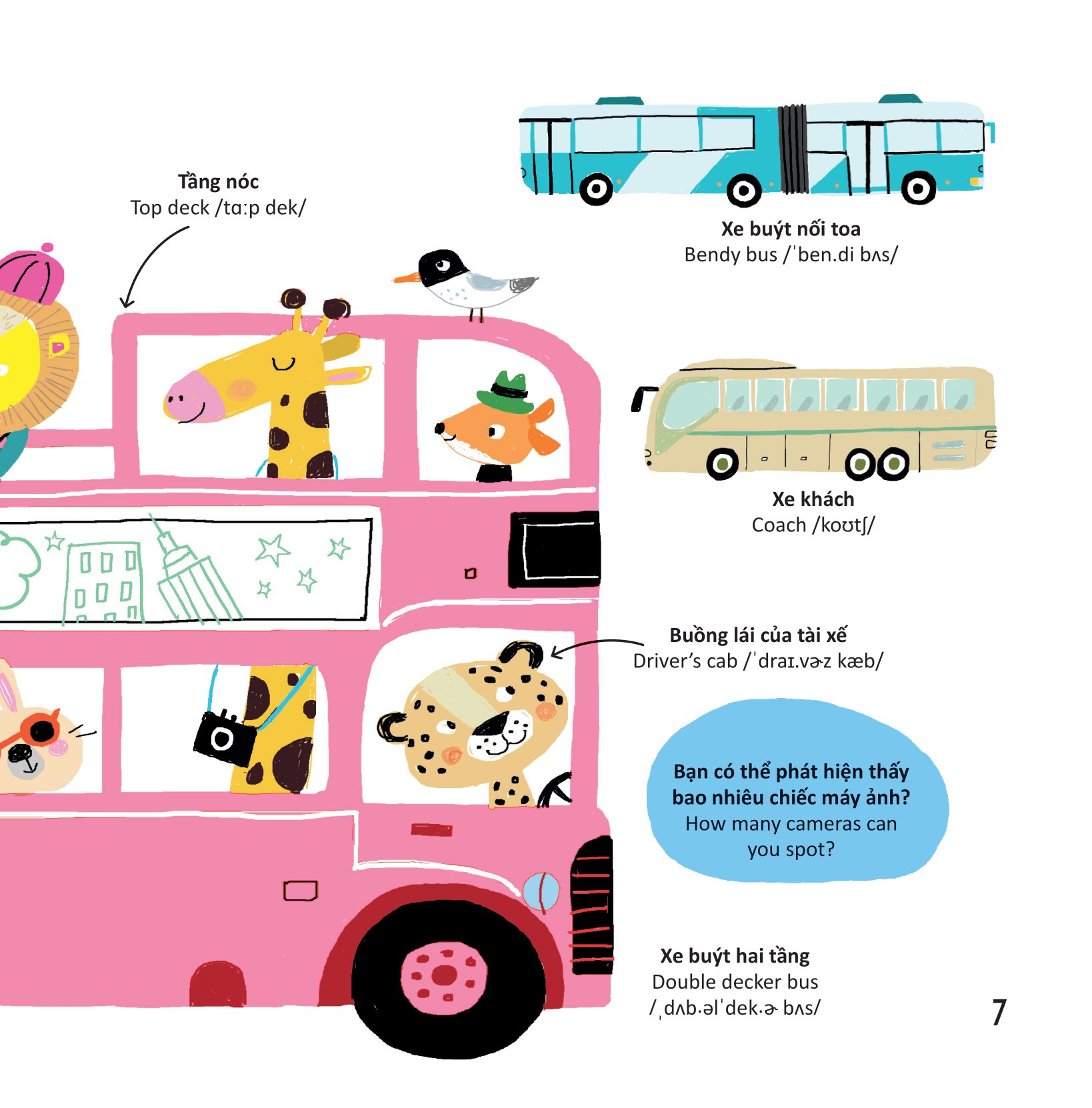 thư viện từ vựng đầu đời cho bé - phương tiện giao thông - on the go!