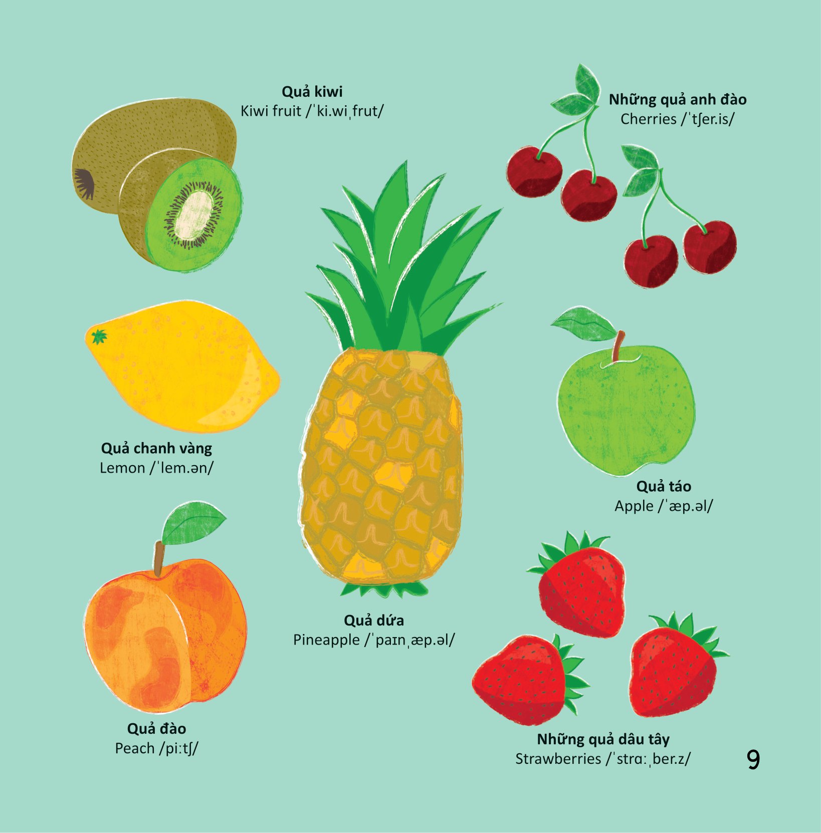 thư viện từ vựng đầu đời cho bé - thức ăn của tớ - my food!