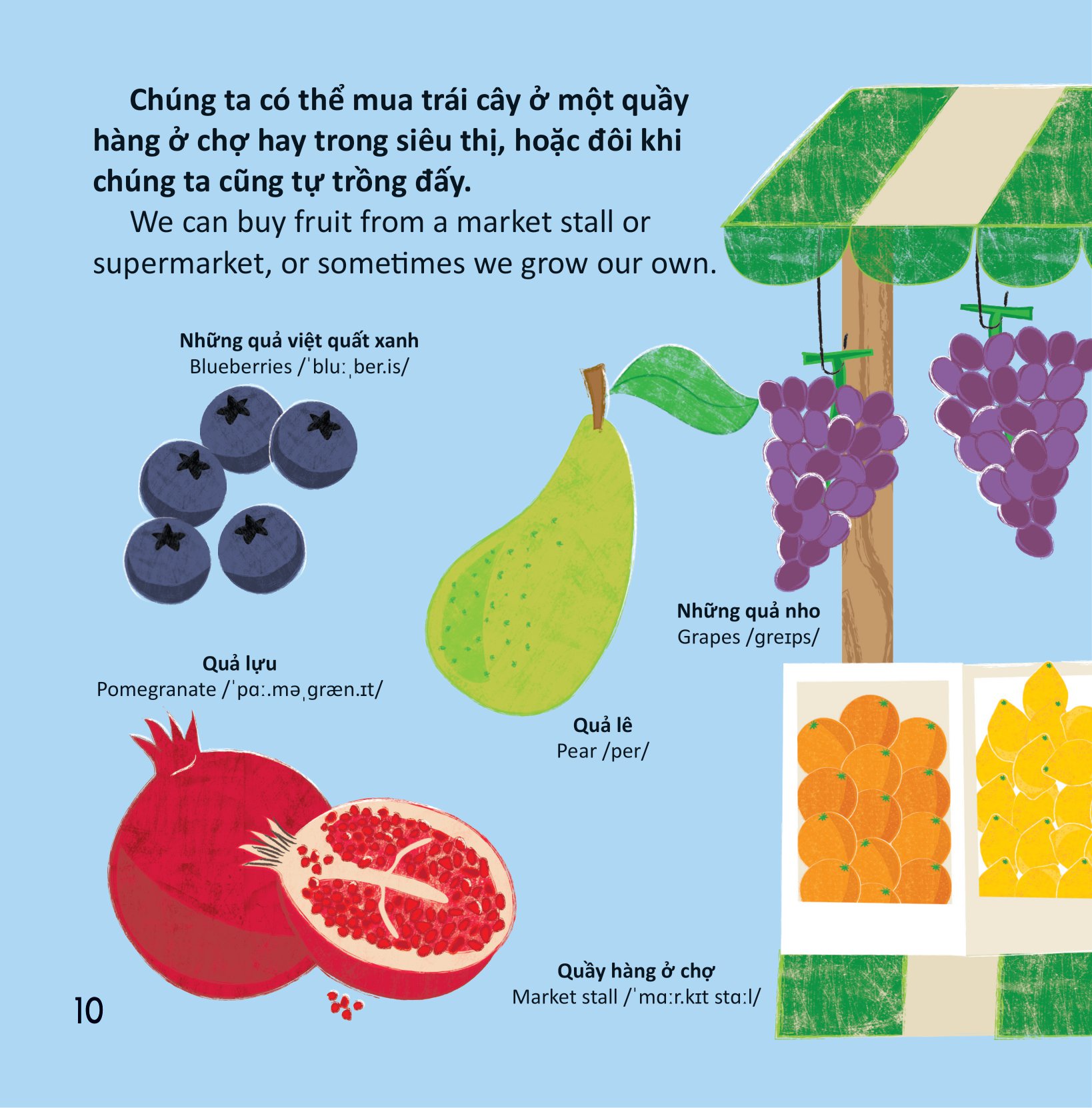 thư viện từ vựng đầu đời cho bé - thức ăn của tớ - my food!