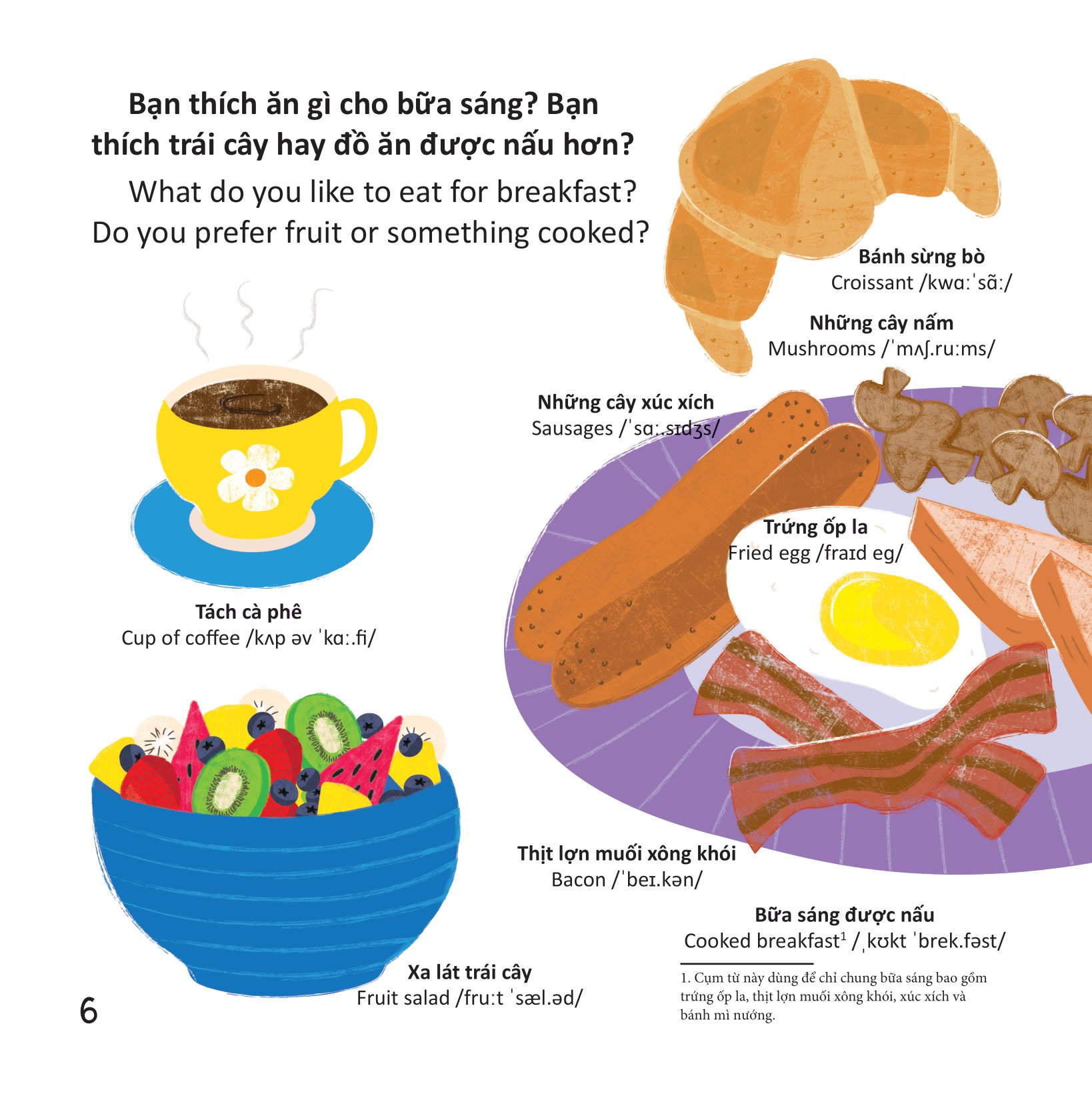 thư viện từ vựng đầu đời cho bé - thức ăn của tớ - my food!