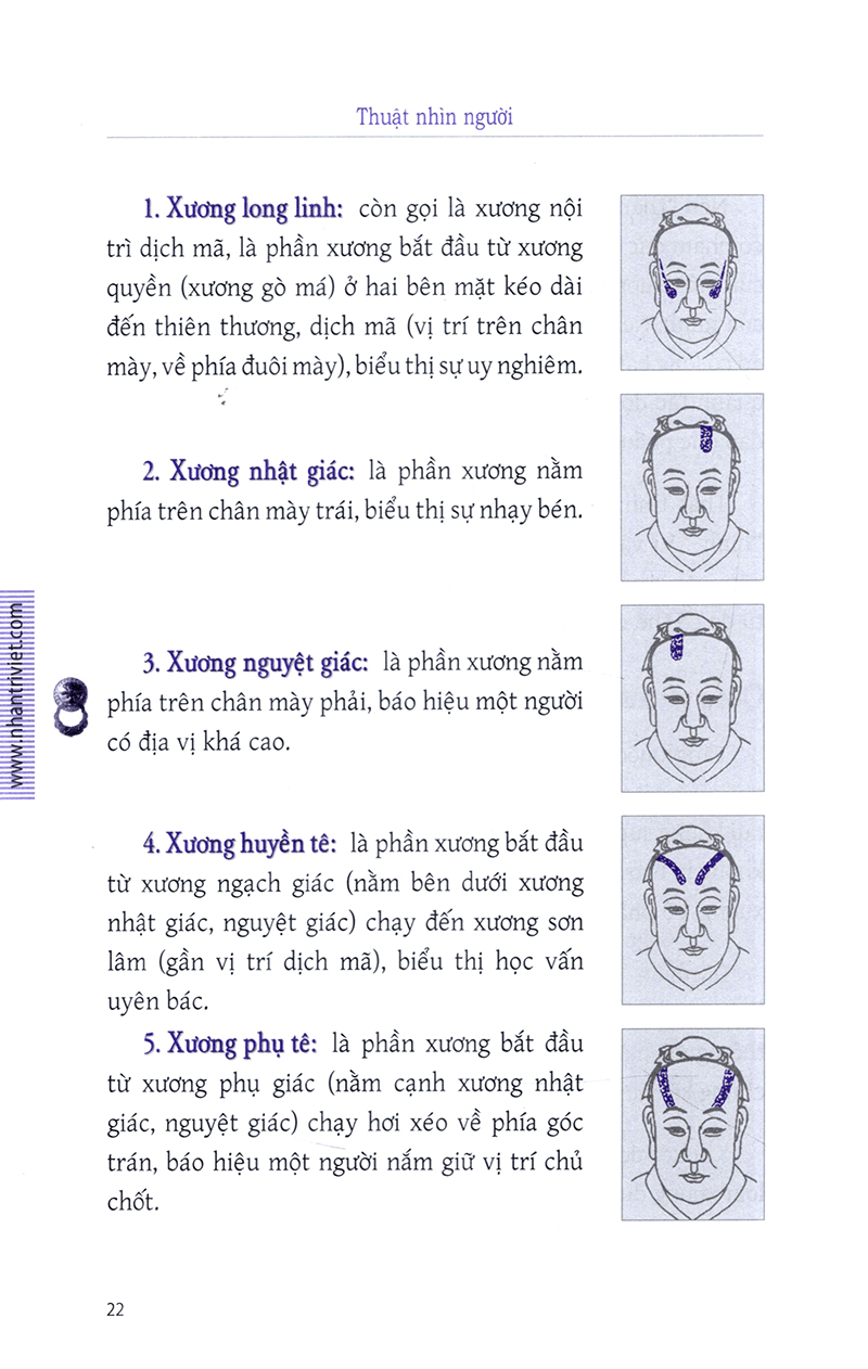 thuật nhìn người