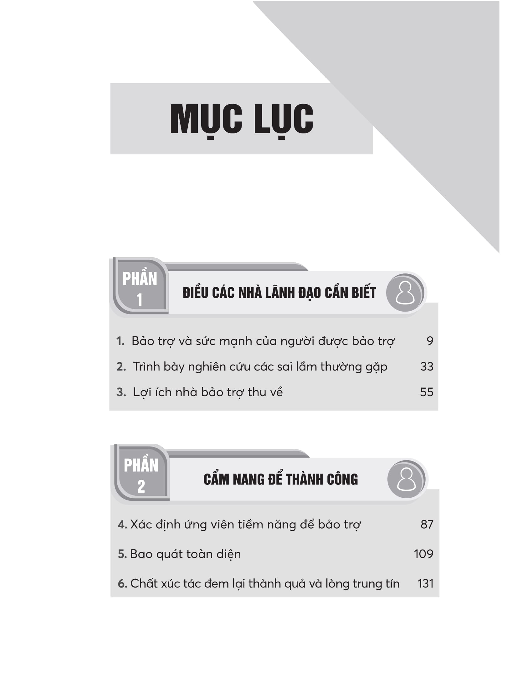 thuật quản lý trong thế giới vuca