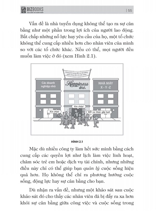 thuật quyết định - suy nghĩ thông minh, làm việc sáng suốt