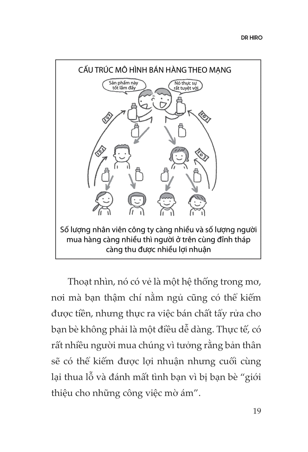 Thuat Tay Nao Trong Giao Tiep