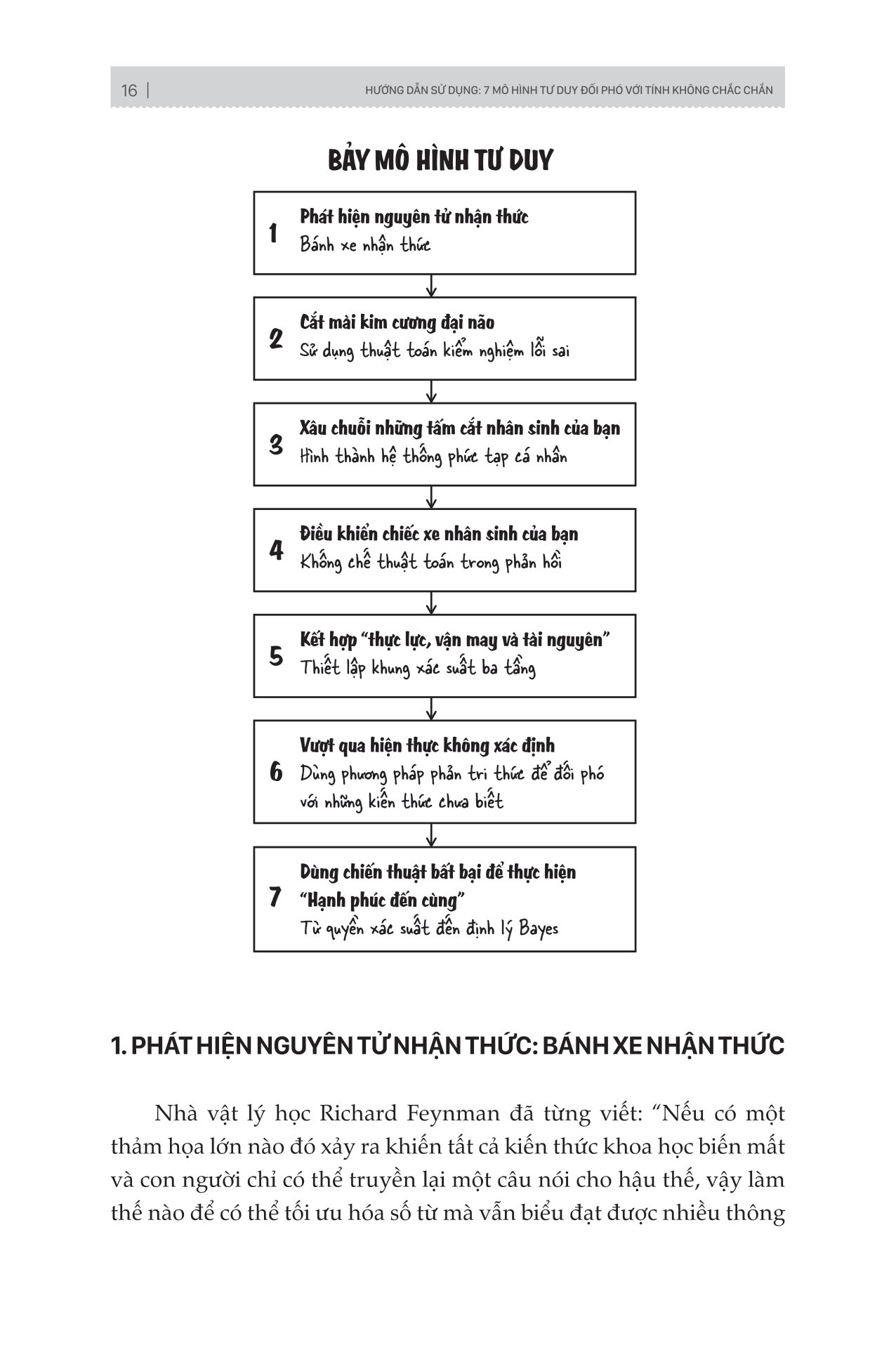 thuật toán cuộc đời - khi tư duy quyết định số phận