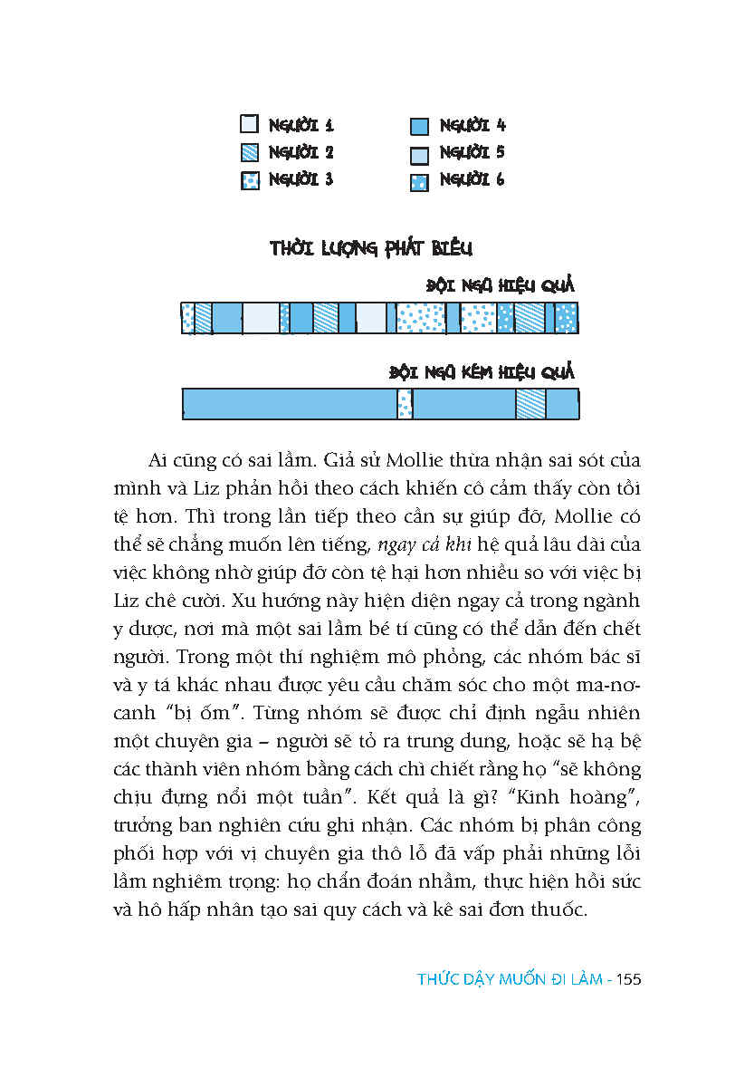 thức dậy muốn đi làm - no hard feelings