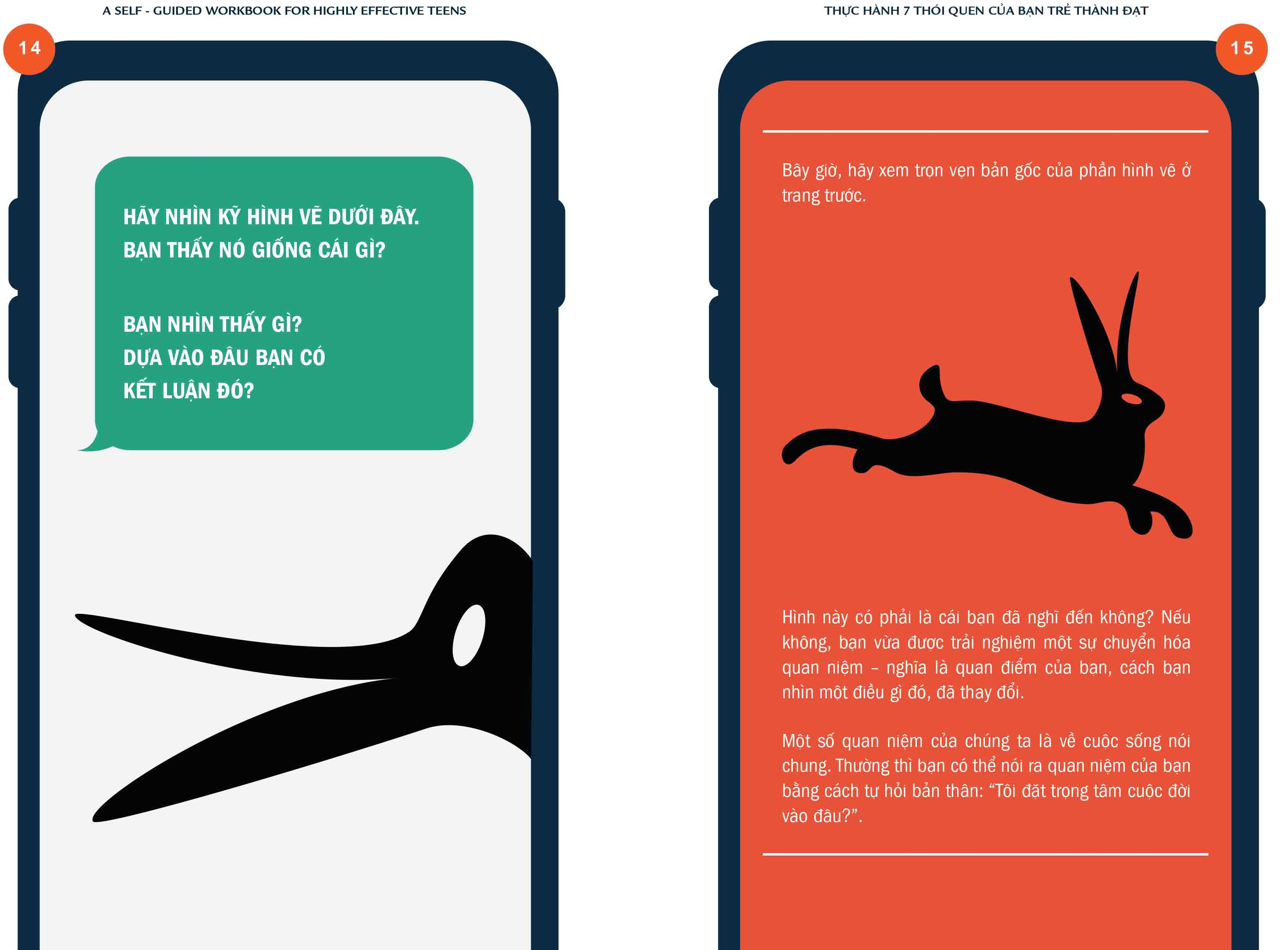 thực hành 7 thói quen của bạn trẻ thành đạt