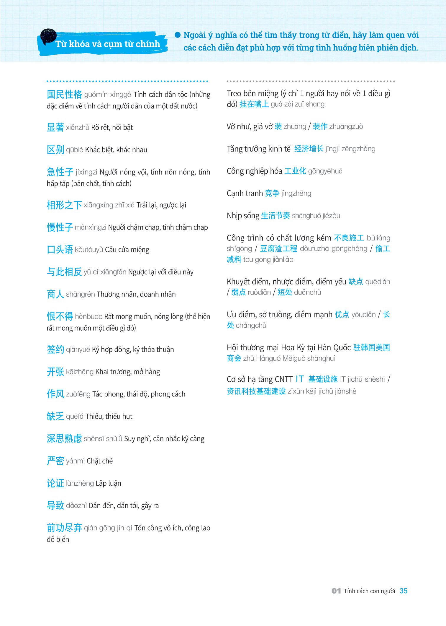 thực hành biên dịch - phiên dịch tiếng trung ứng dụng (kèm từ vựng theo chủ đề)