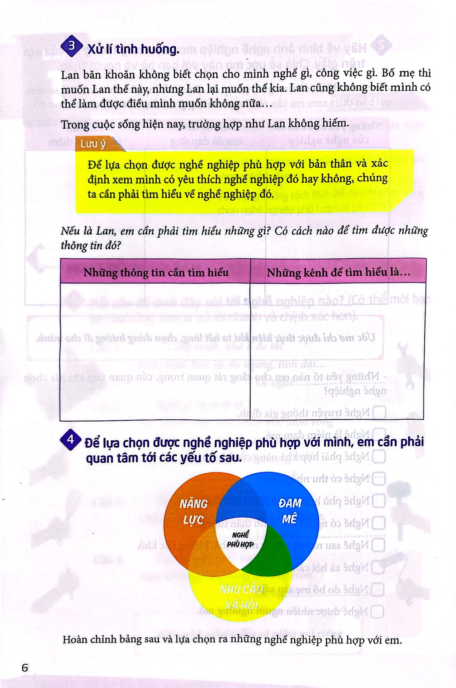 thực hành kĩ năng sống dành cho học sinh lớp 12