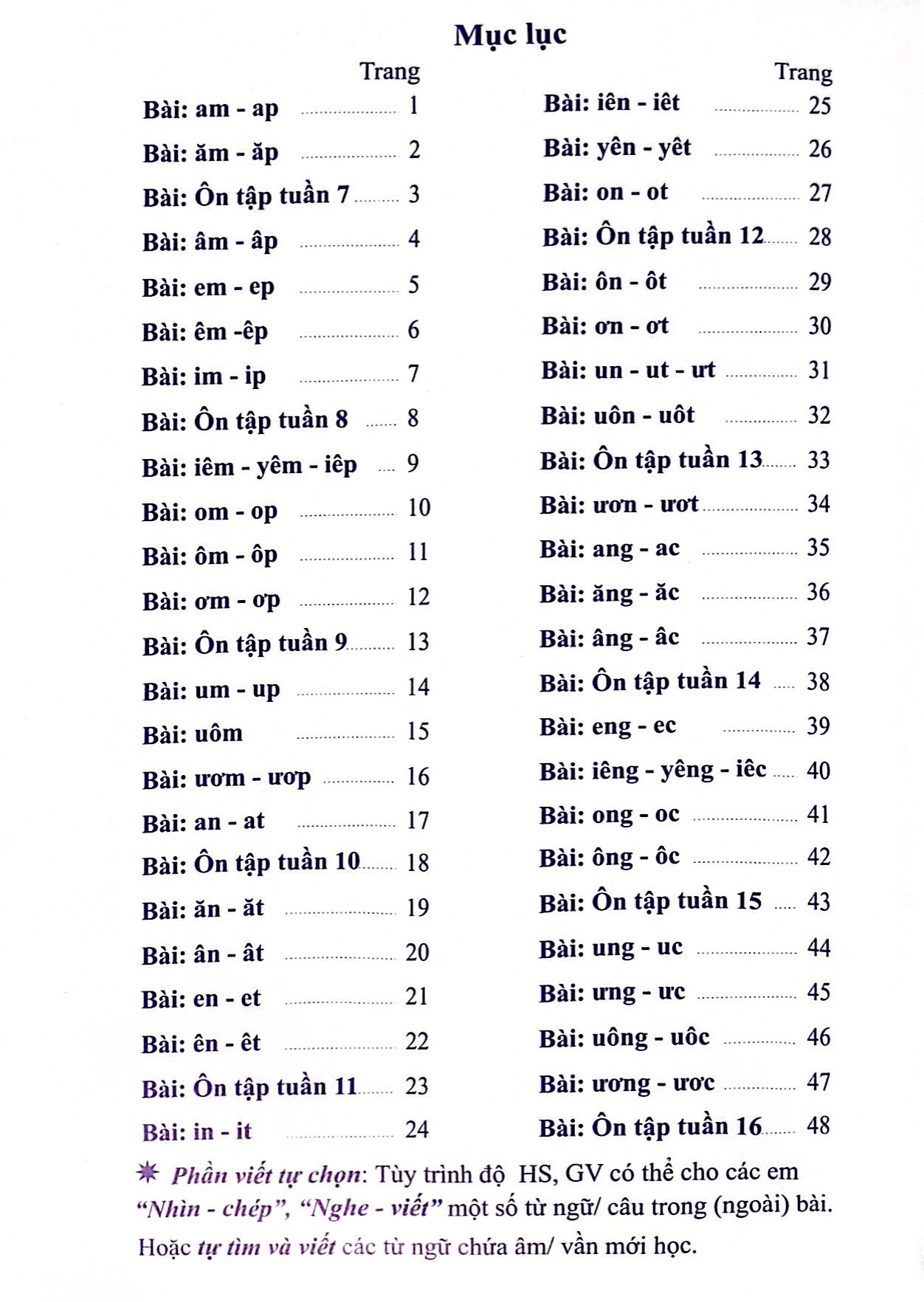 thực hành luyện viết lớp 1 - quyển 2 (cánh diều)