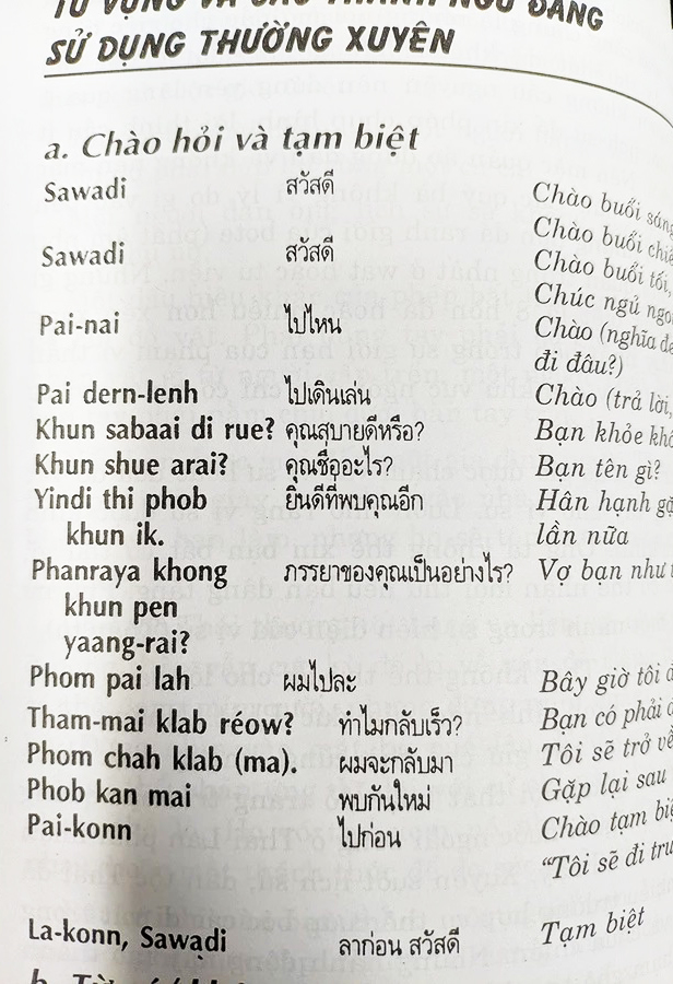 thực hành tiếng thái