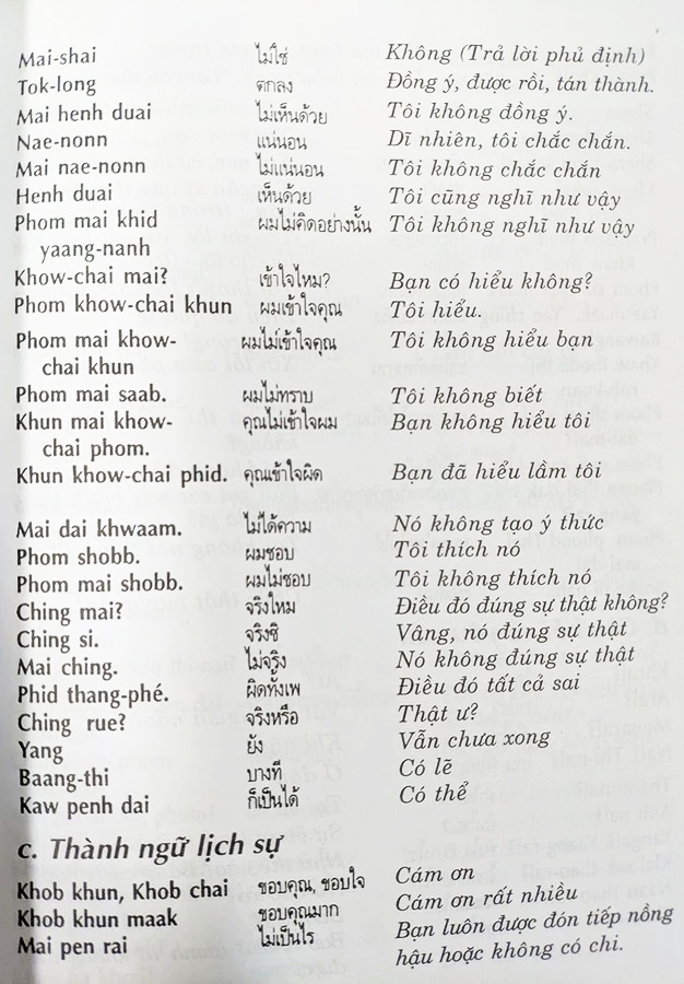 thực hành tiếng thái