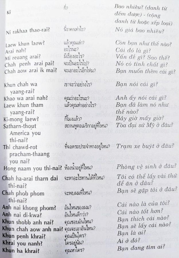 thực hành tiếng thái