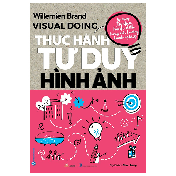 thực hành tư duy hình ảnh