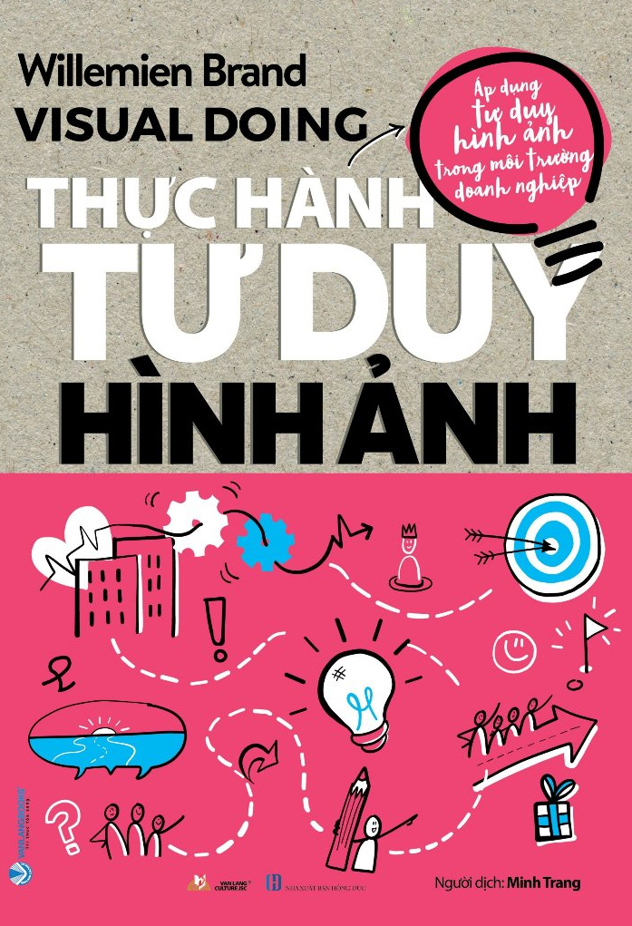 thực hành tư duy hình ảnh