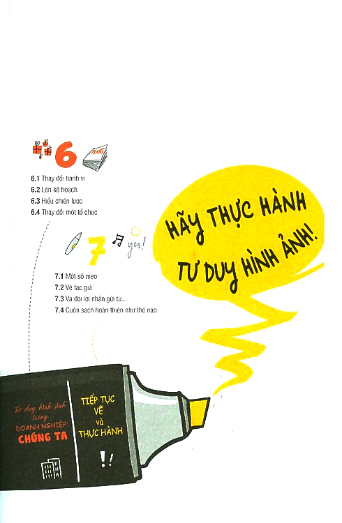 thực hành tư duy hình ảnh