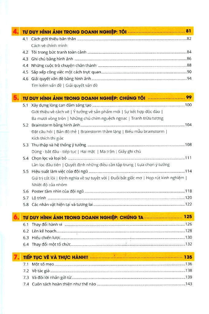 thực hành tư duy hình ảnh