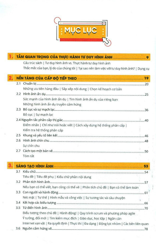 thực hành tư duy hình ảnh
