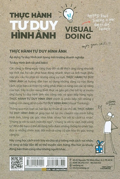 thực hành tư duy hình ảnh