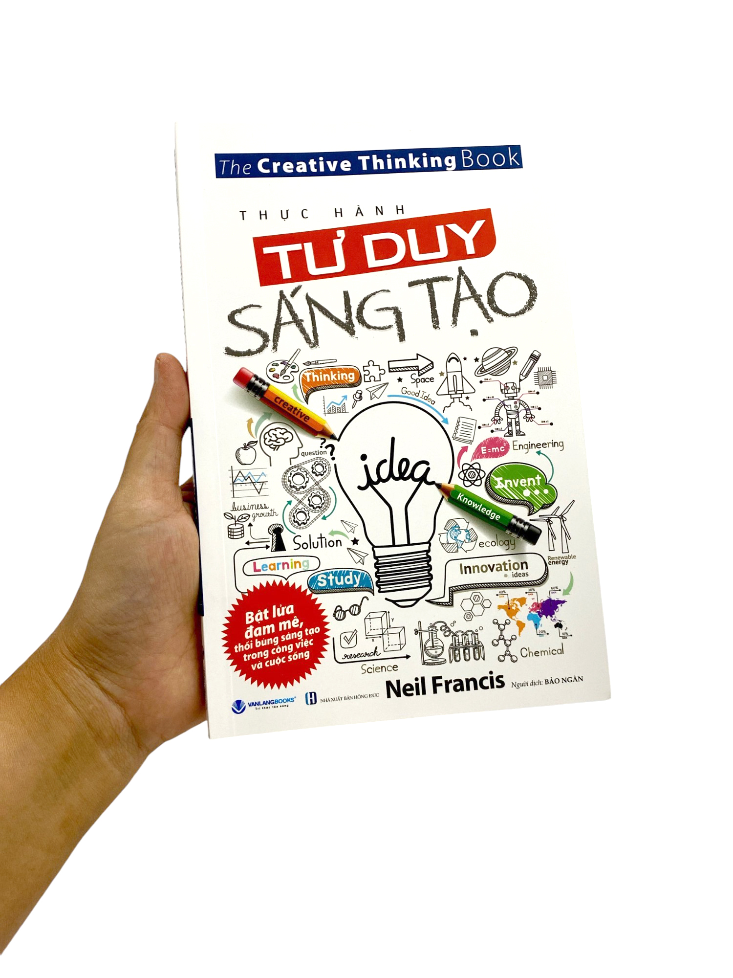 thực hành tư duy sáng tạo