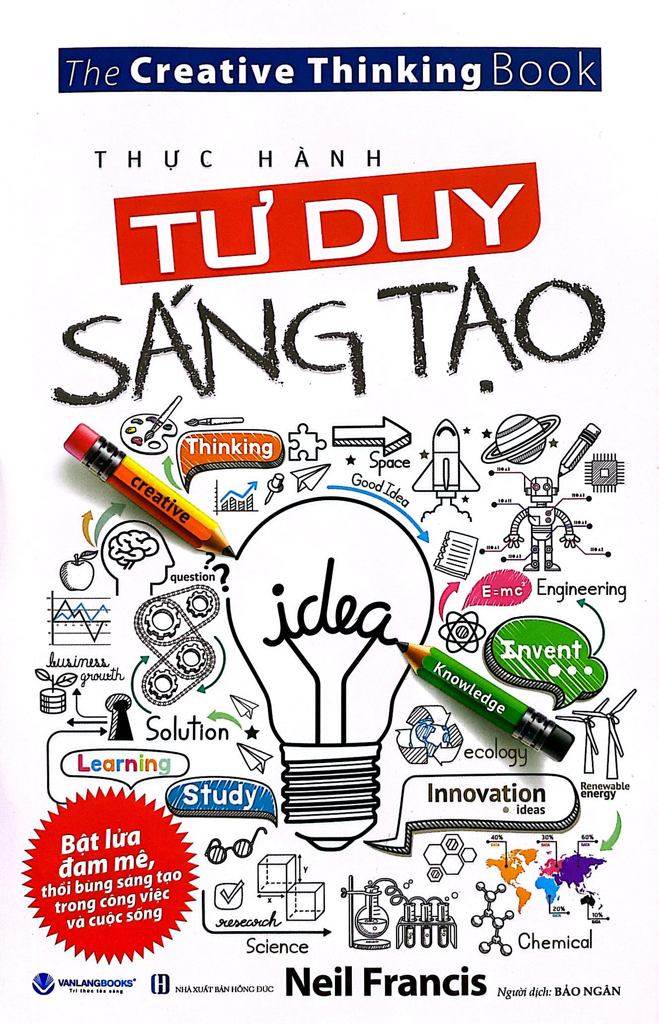 thực hành tư duy sáng tạo