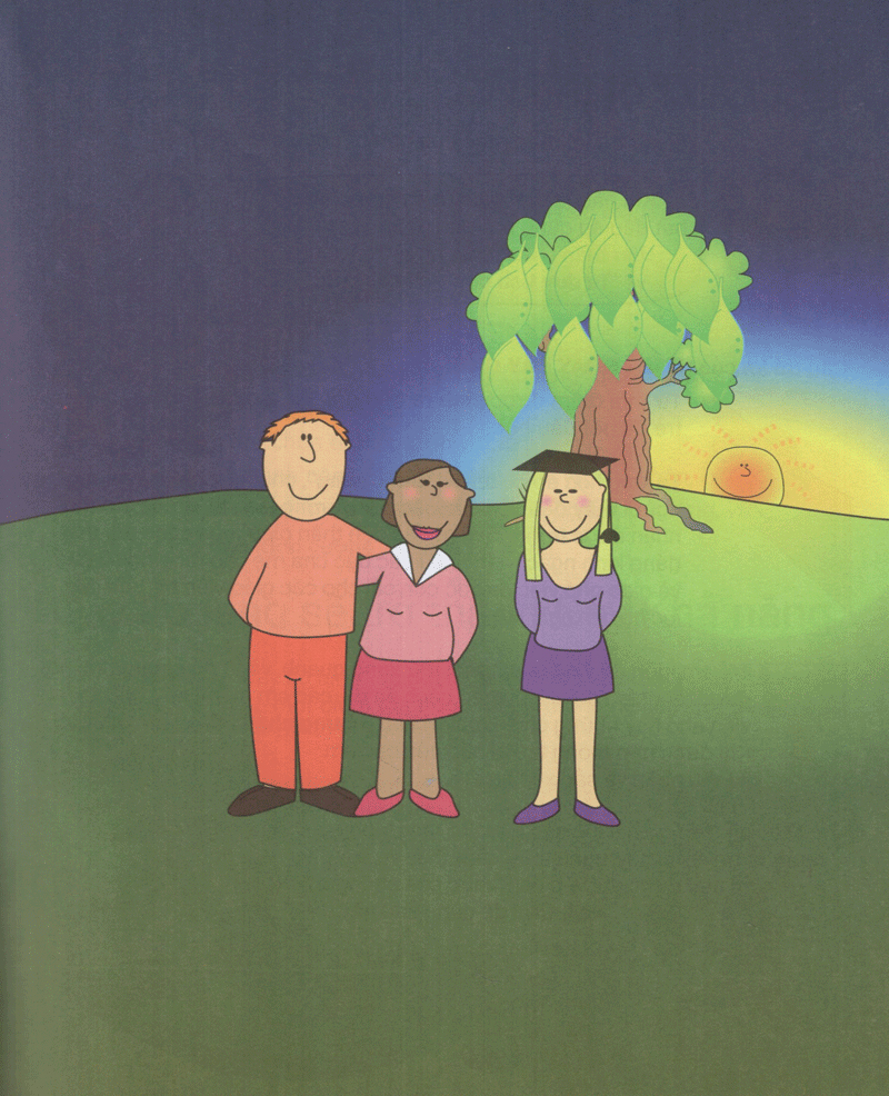 thực hành tư duy tích cực: all about choices - lựa chọn