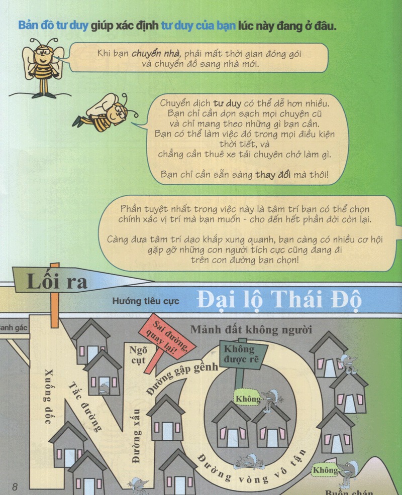 thực hành tư duy tích cực - đặt mục tiêu - dành cho trẻ em và cả người lớn (all about goal setting)