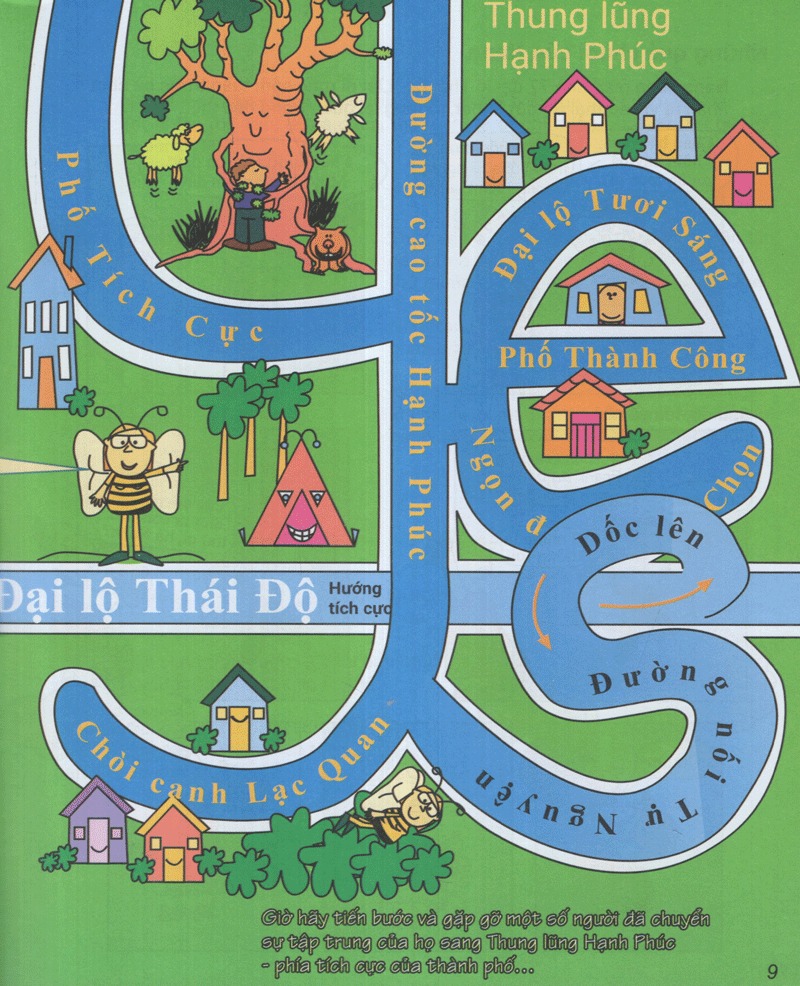 thực hành tư duy tích cực - đặt mục tiêu - dành cho trẻ em và cả người lớn (all about goal setting)