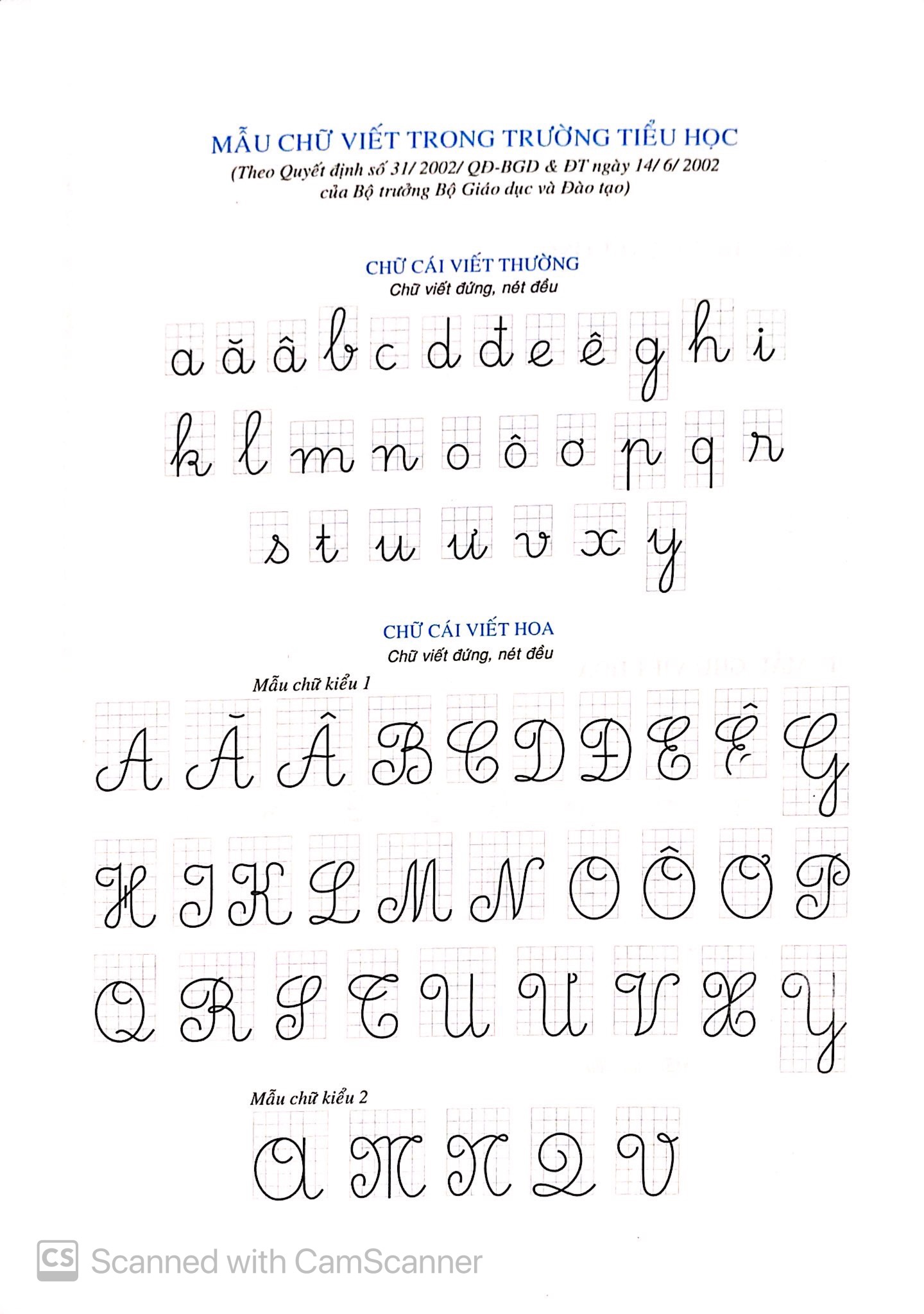 thực hành viết đúng, viết đẹp - âm - chữ lớp 1 - tập 1