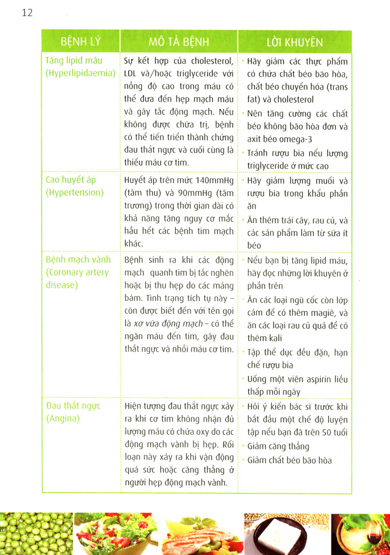 thực phẩm khéo dùng nên thuốc (tái bản 2017)