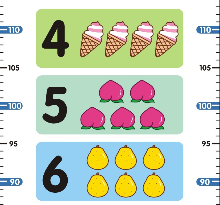 thước đo chiều cao - tập đếm