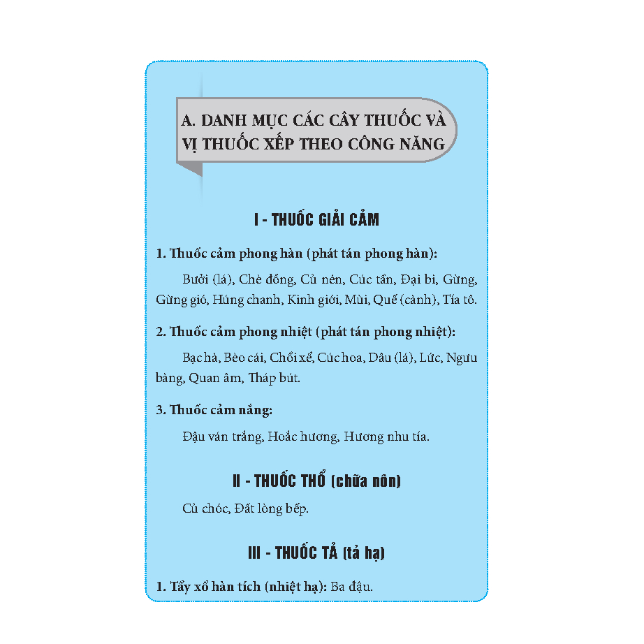 thuốc nam và châm cứu - phần dược