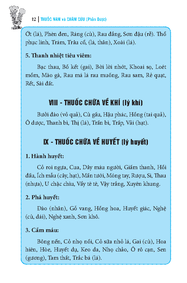 thuốc nam và châm cứu - phần dược