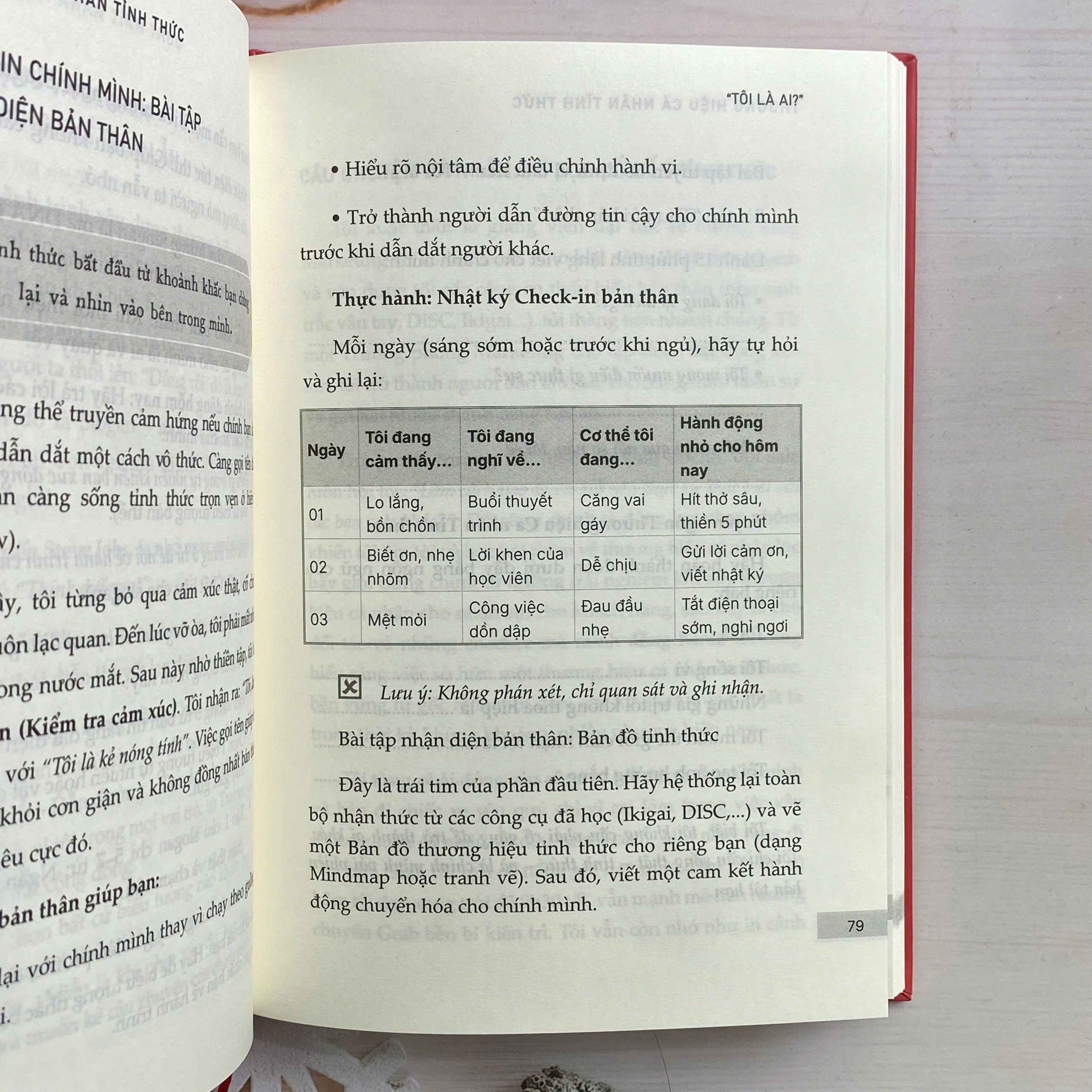 Thương Hiệu Cá Nhân Tỉnh Thức