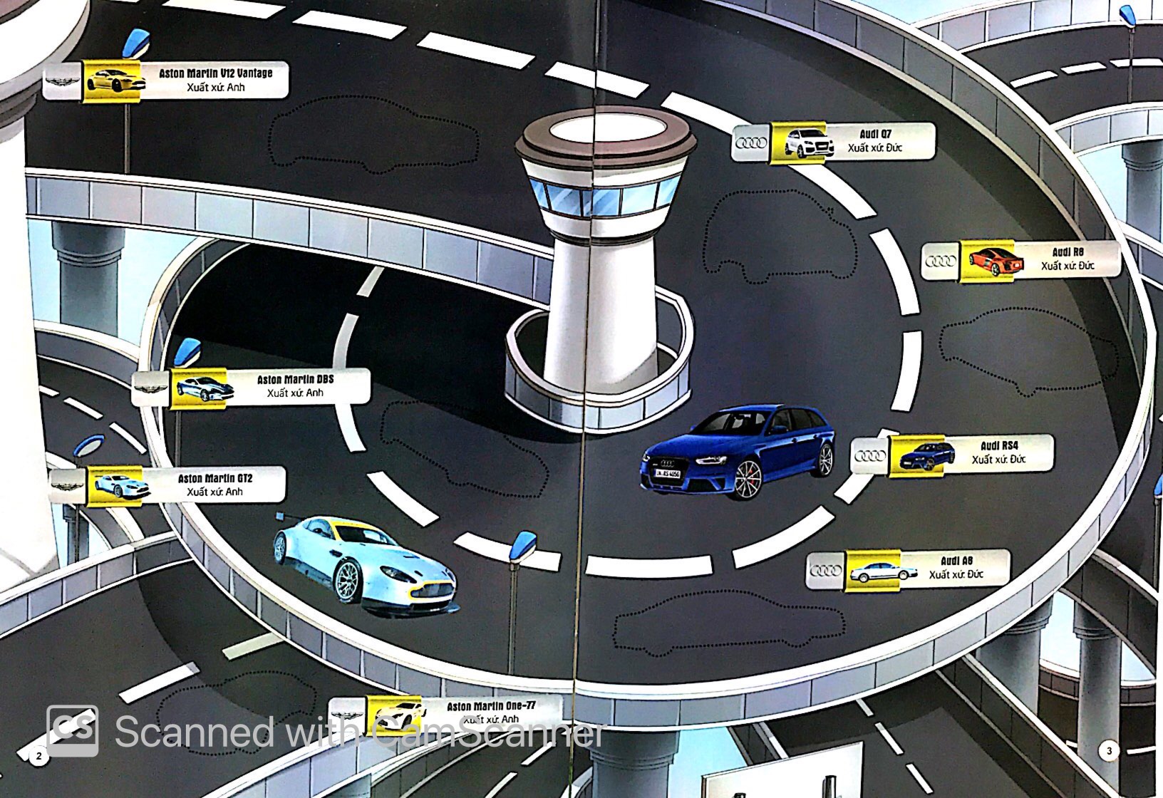 thương hiệu xe - bồi dưỡng tổng hợp 6 kỹ năng lớn (tái bản)