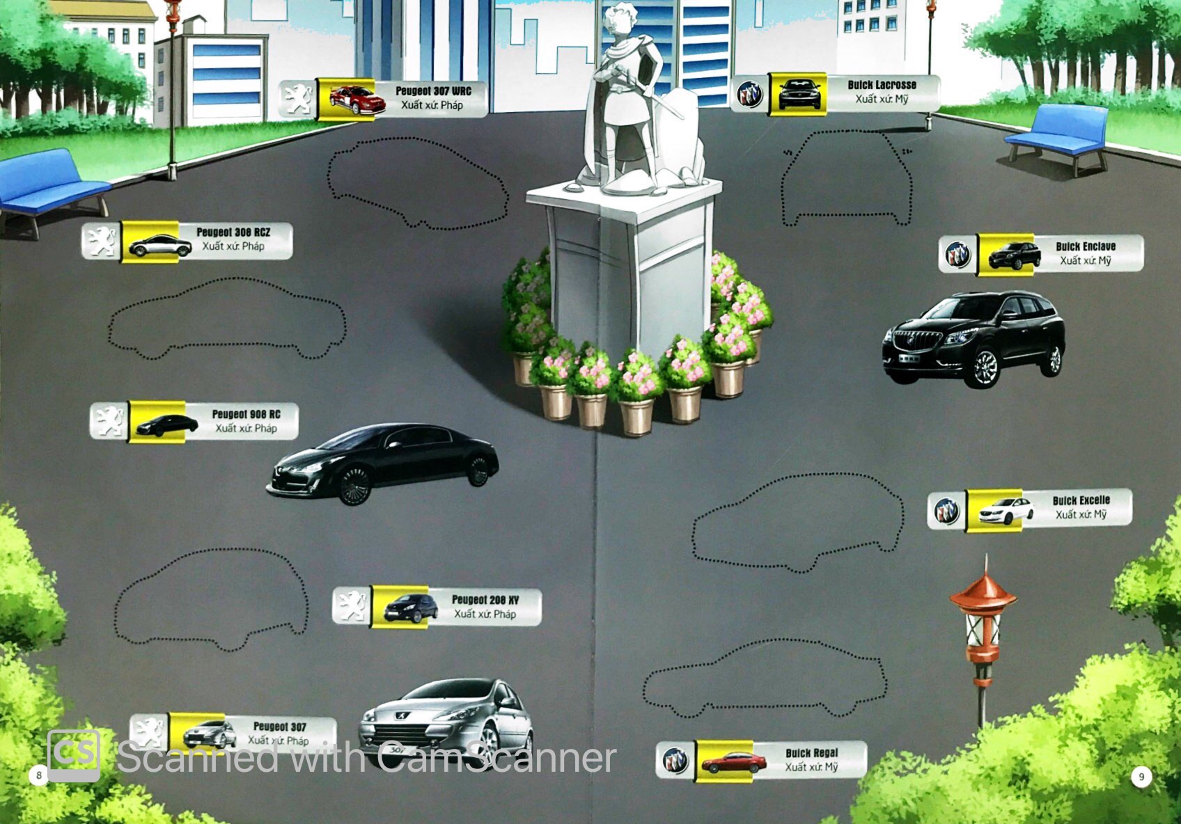 thương hiệu xe - bồi dưỡng tổng hợp 6 kỹ năng lớn (tái bản)