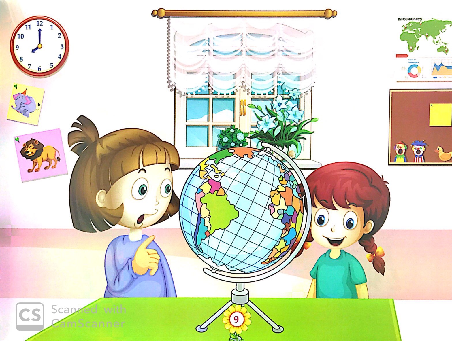 thường thức đời sống - tại sao mùa hè lại nóng bức